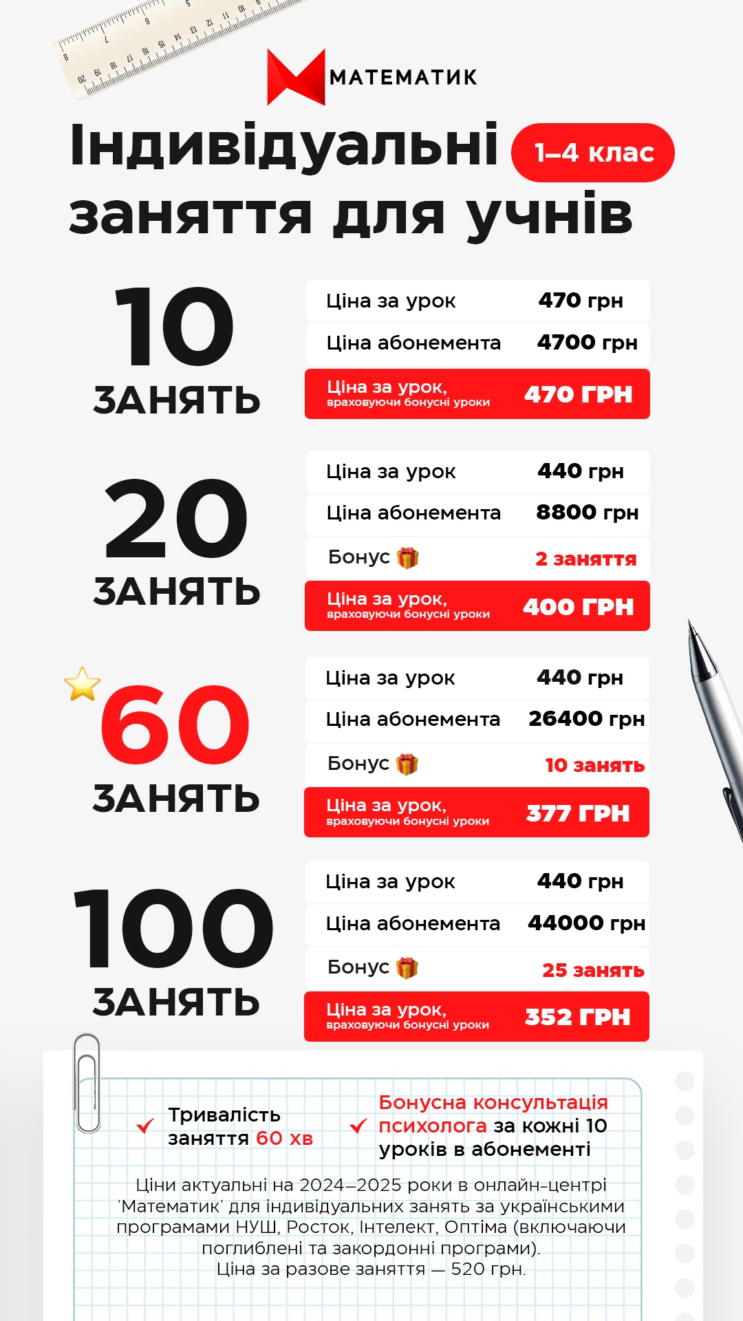 Індивідуальні 1