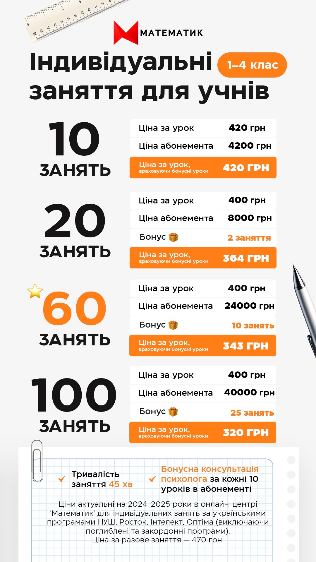Індивідуальні 11