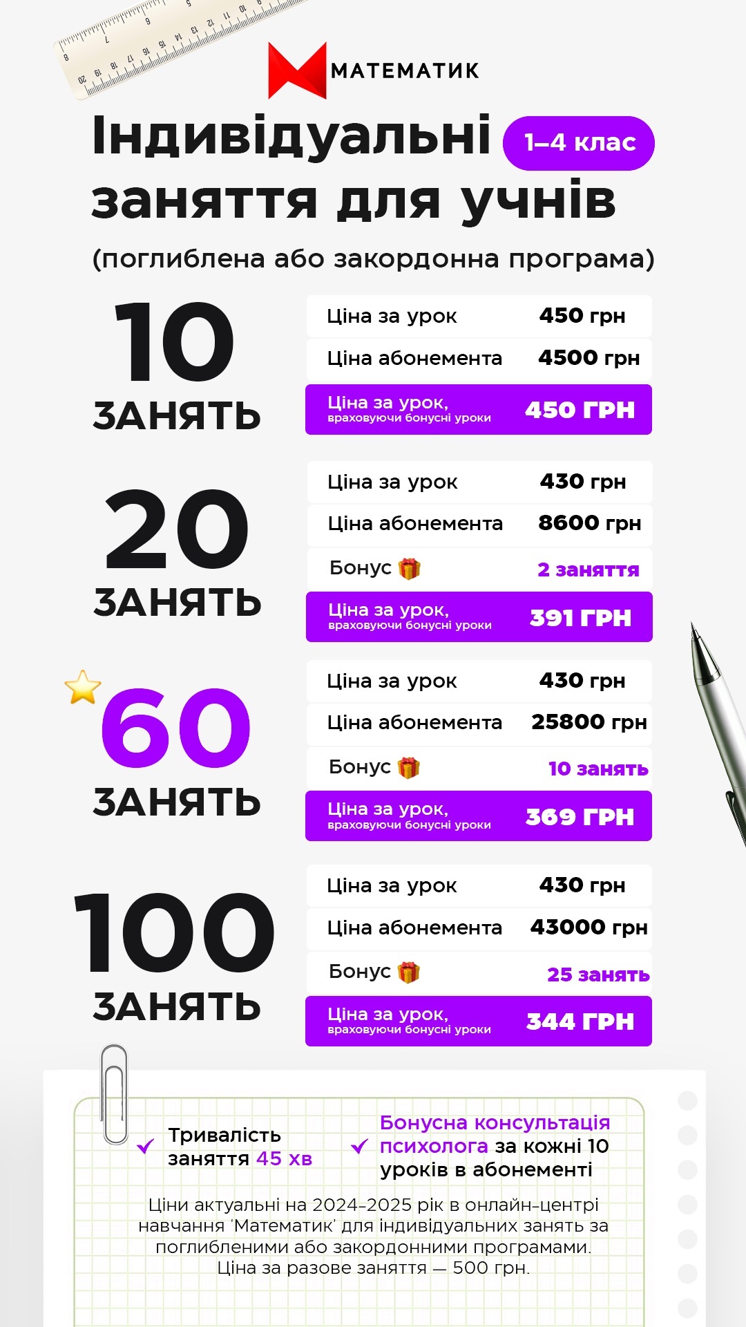 Індивідуальні 12