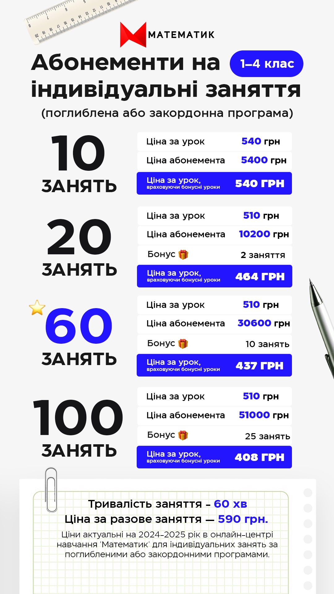 Індивідуальні 2
