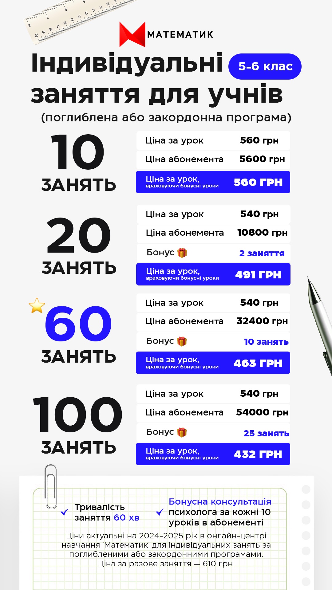 Індивідуальні 4