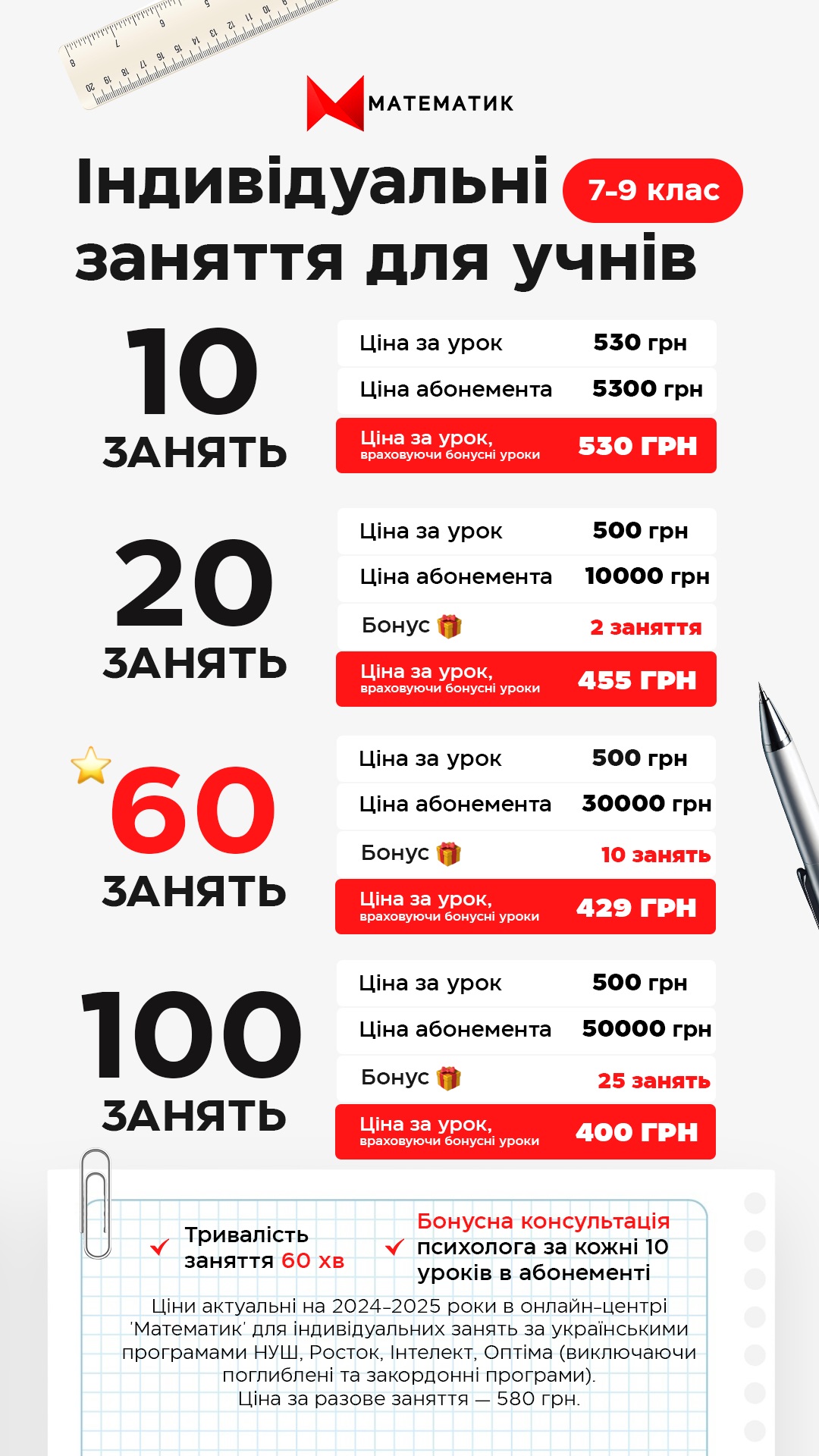 Індивідуальні 5